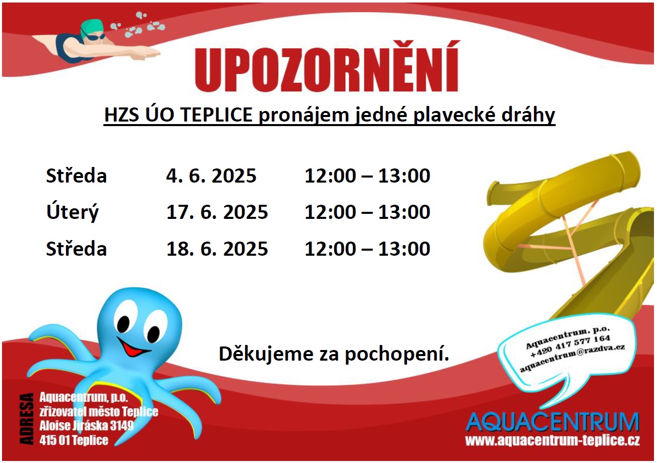 HZS ÚO TEPLICE