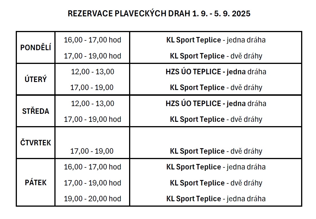 Rezervace plaveckých drah od 1. 9. 2025