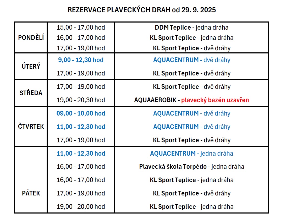 Rezervace plaveckých drah od 29. září 2025