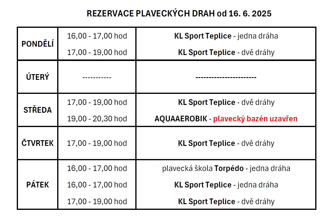 Rezervace plaveckých drah od 16. 6. 2025